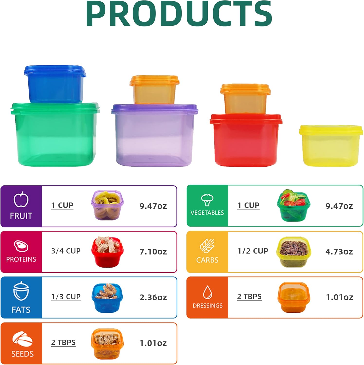 Kit de recipiente de controle  - Meal Prep Day avaliação e preço