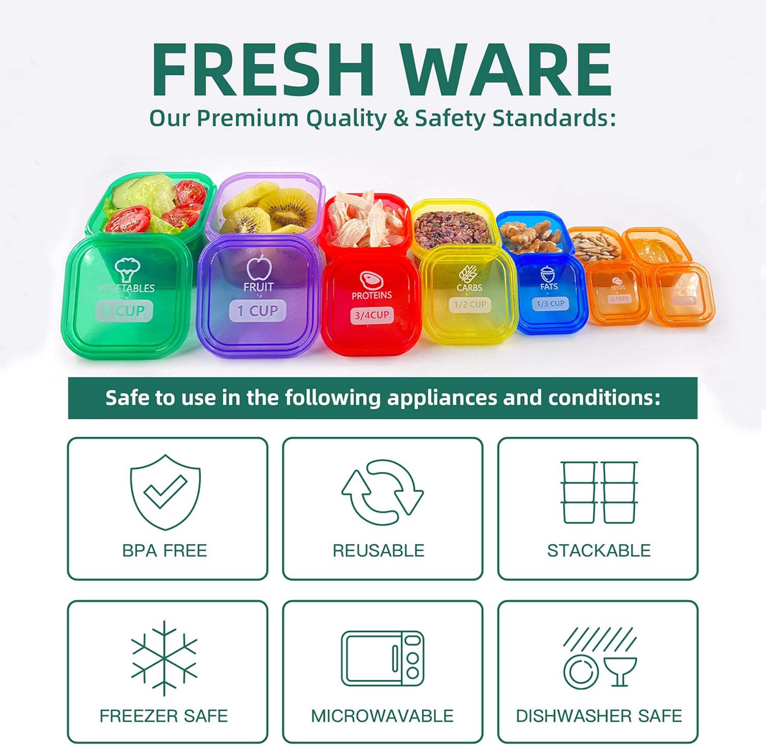 Kit de recipiente de controle  - Meal Prep Day avaliação e preço